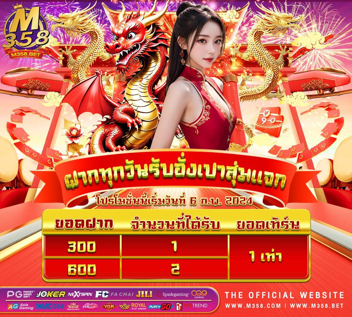 หวย ไทยรัฐ 16 12 64